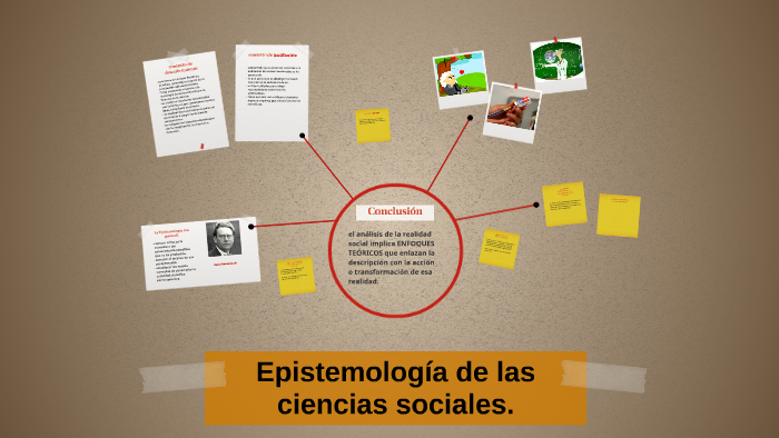 Epistemología De Las Ciencias Sociales. By Gabriela Saravia