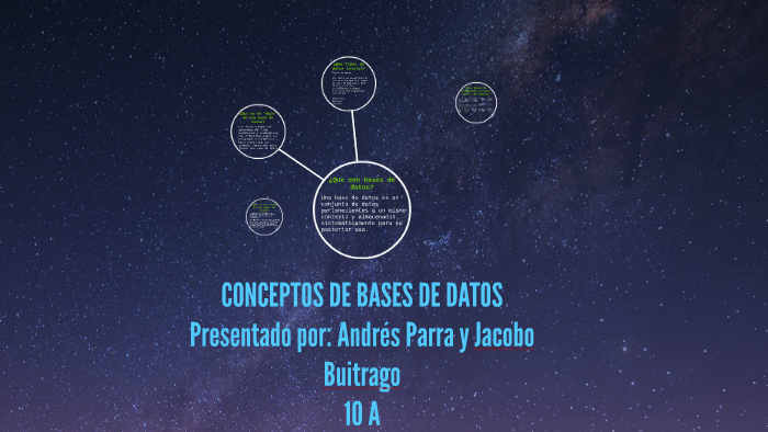 CONCEPTOS DE BASES DE DATOS by andres felipe parra ceballos on Prezi