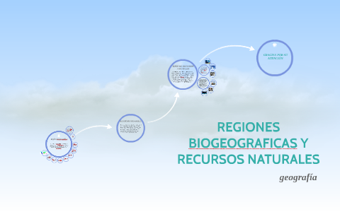 REGIONES BIOGEOGRAFICAS Y RECUESOS NATURALES by josue daniel cassio ...