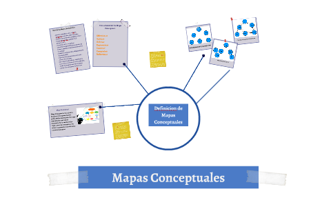 Mapas Conceptuales by Carlos Grullon on Prezi
