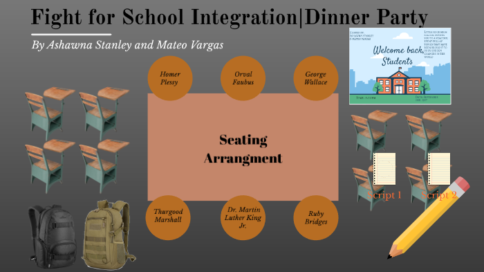 Dinner Party Seating Rationale By Mateo Vargas