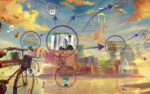 Imaginarios Sociales By Joy Poison On Prezi