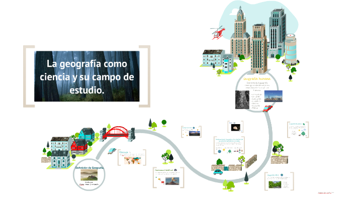 La Geografía Como Ciencia Y Su Campo De Estudio. By Fernando Emmanuel ...