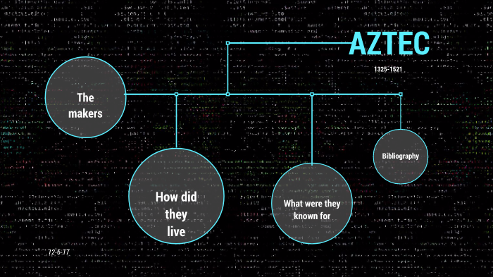 Aztecs by on Prezi