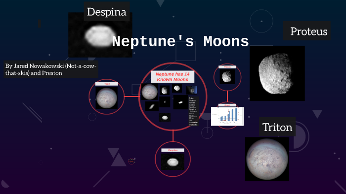 neptunes moons