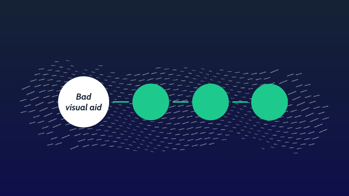 good and bad visual aid by Marc Espioza on Prezi