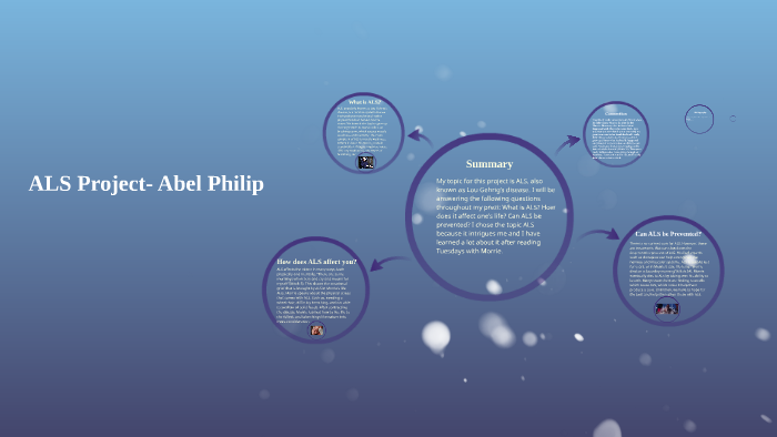 ALS Project- Abel Philip by Abel Philip on Prezi