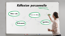 Reflexion Personnelle Vacances By Camilla Roveroni