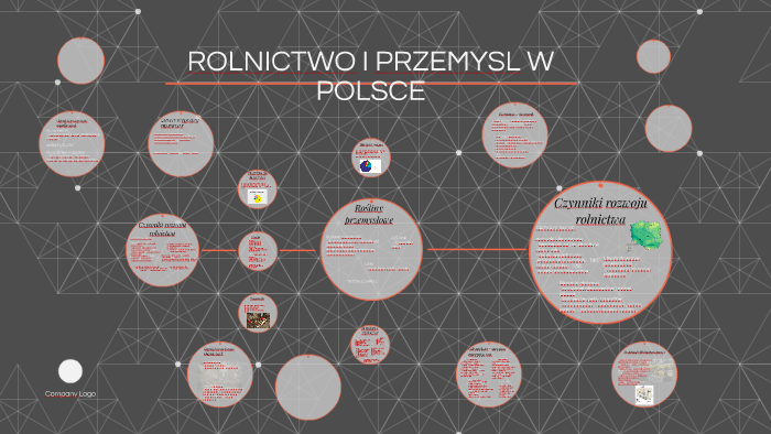 ROLNICTWO I PRZEMYSL W POLSCE by Beata Lompart on Prezi