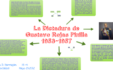 la-dictadura-de-gustavo-rojas-pinilla-1953-1957-el-plebisito-la-junta