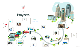 Ecosistemas by Stephanie Paradas on Prezi