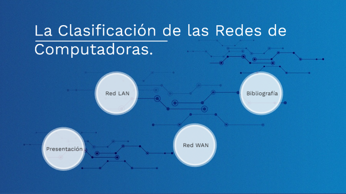 La Clasificación de las Redes de Computadora. by Alvaro Gutierrez on Prezi