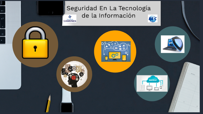 seguridad informatica by saul david jaimes acevedo on Prezi