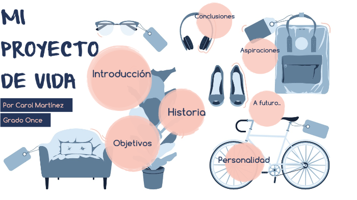 MI PROYECTO DE VIDA by erik ortegob on Prezi