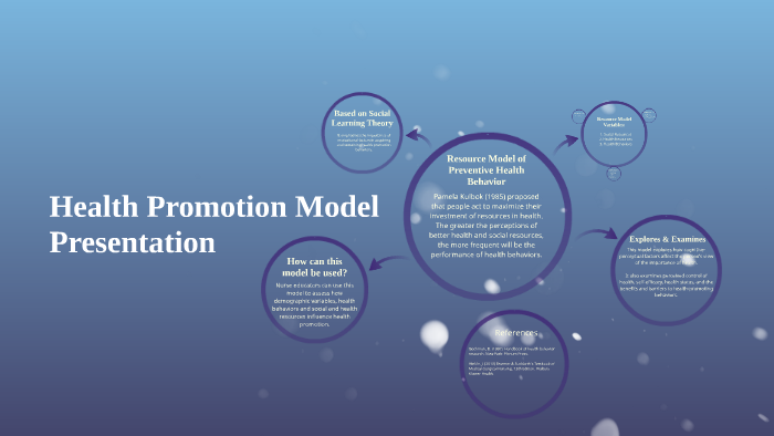 Health Promotion Model Presentation by Sean Enter on Prezi