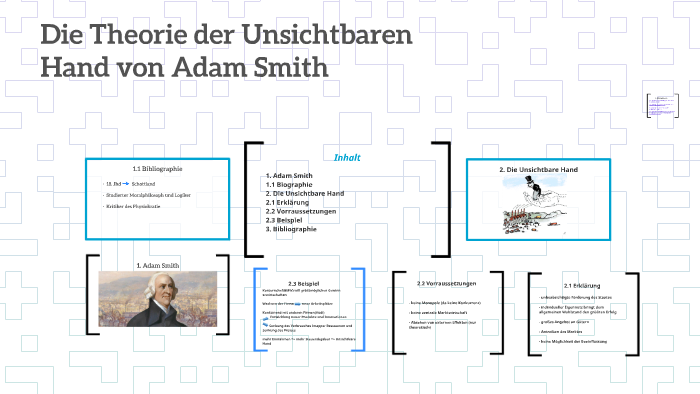 Adam Smith Unsichtbare Hand Einfach Erklärt Die Theorie der Unsichtbaren Hand von Adam Smith by Eric Strätgen on Prezi