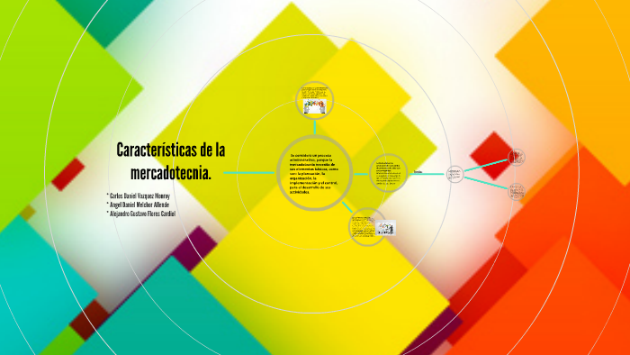 Caracteristicas De La Mercadotecnia By Daniel Allende On Prezi 5772