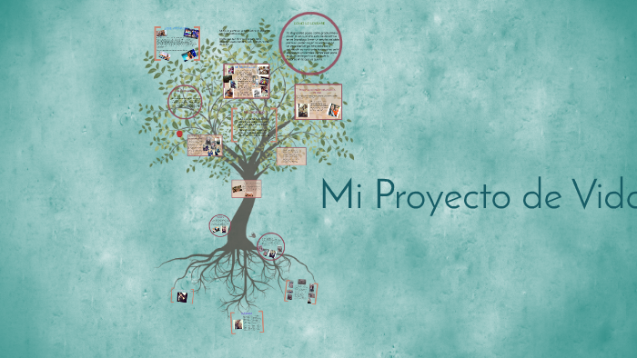 Mi Proyecto de Vida by Ximena Roa on Prezi