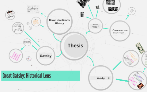 historical lens thesis