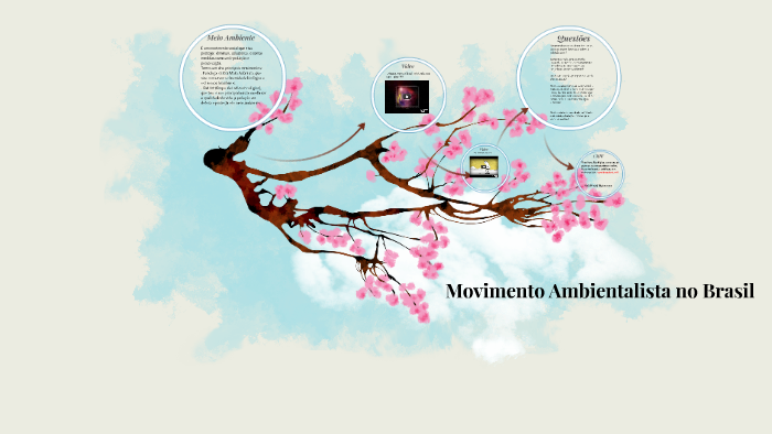 Movimento Ambientalista no Brasil by Josiane Aninha on Prezi
