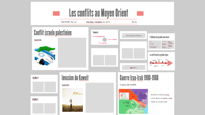 Les Conflits Au Moyen Orient By Morgane Poyet On Prezi