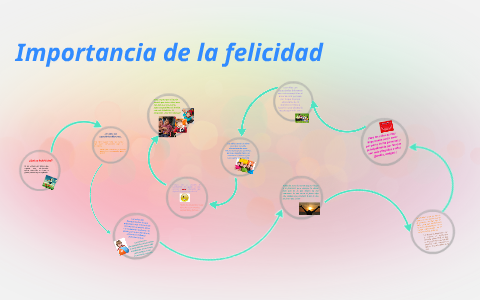 Importancia De La Felicidad By Fernanda Cabriales On Prezi