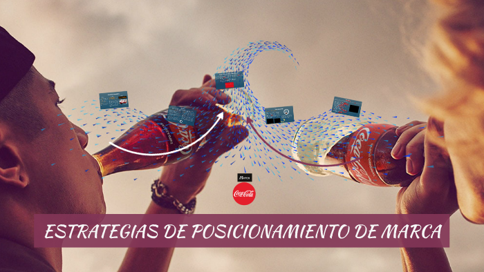 ESTRATEGIAS DE POSICIONAMIENTO DE MARCA by Helena Maria Sanchez Parra ...