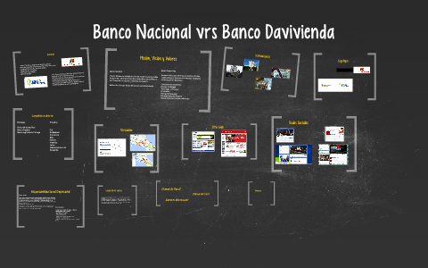 Banco Nacional vrs Banco Davivienda by Eliana Leon on Prezi