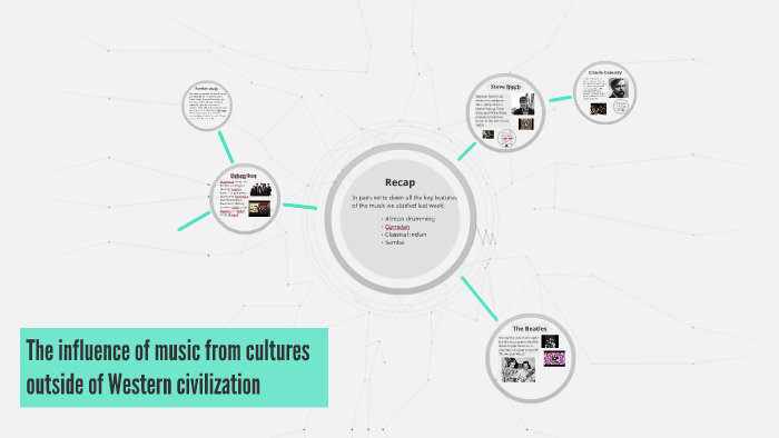 The influence of world music in western music by Joe Clark on Prezi