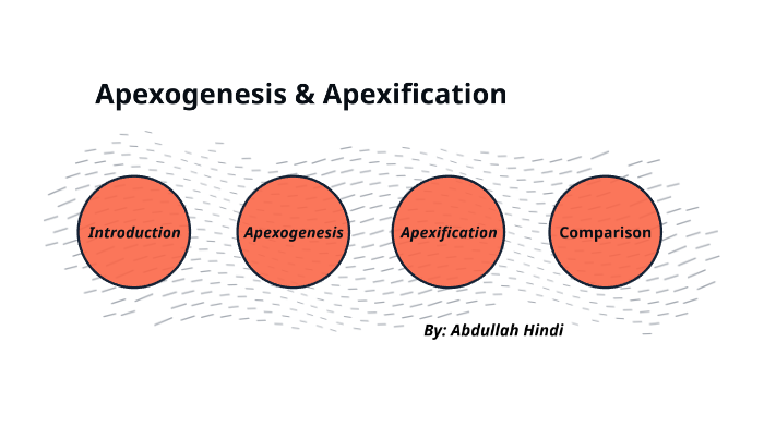 apexogenesis-apexification-by-abdullah-hindi