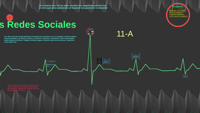 las redes sociales by jeheziel escobar tapia on Prezi