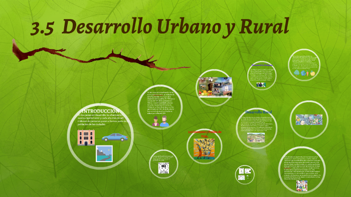 3.5 Desarrollo Urbano Y Rural By Adriana Lara On Prezi