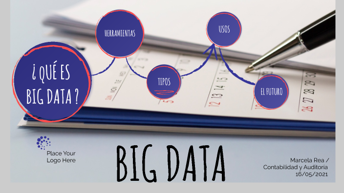BIG DATA by MARCELA REA on Prezi