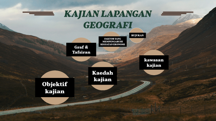 KAJIAN LAPANGAN GEOGRAFI TINGKATAN 3 2021 By Muhammad Fathi On Prezi