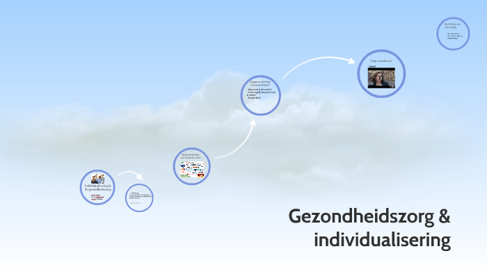 Gezondheidszorg & individualisering by sanne hoevenagel on Prezi