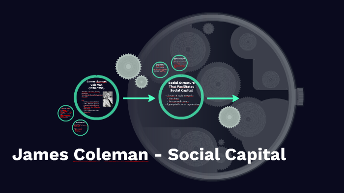 James Coleman - Social Capital by Dalma Vatai on Prezi
