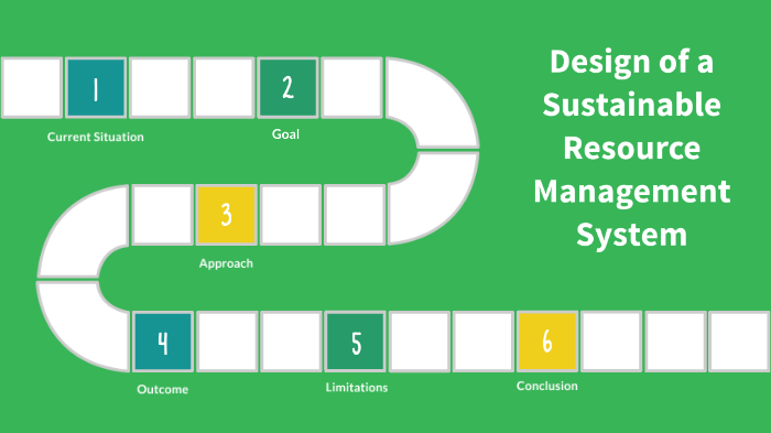 Design of a Sustainable Resource Management System by Joe Rayess on Prezi