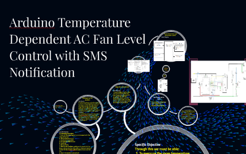 What is Arduino Temperature Dependent AC Fan Level Control by on Prezi