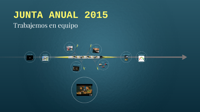 Trabajo en equipo by Luis Espinosa on Prezi