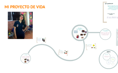 MI PROYECTO DE VIDA by andrea angel on Prezi