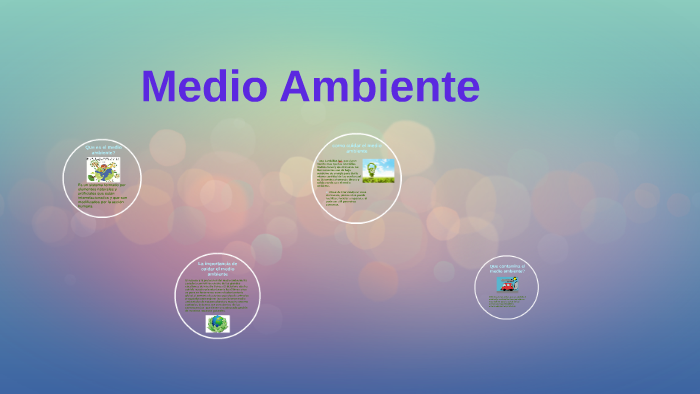 el medio ambiente by angie moreno on Prezi