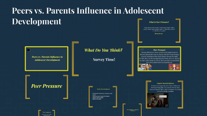 Peers Vs Parents Influence On Adolescent Development By Antrice Apacanis