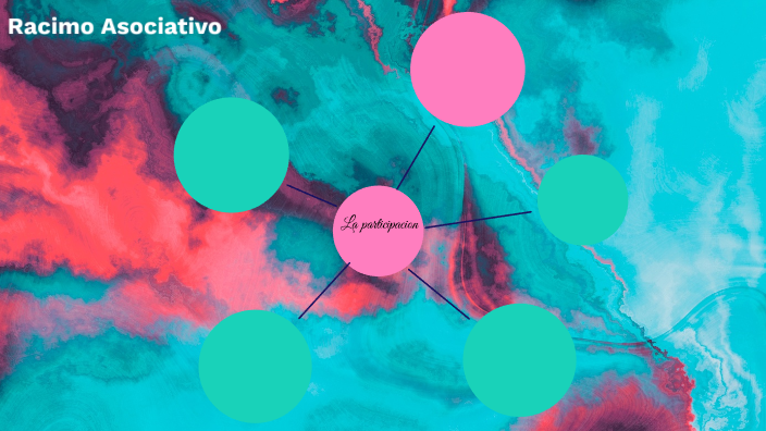 Racimo Asociativo by Ivan felipe Lago castilla on Prezi