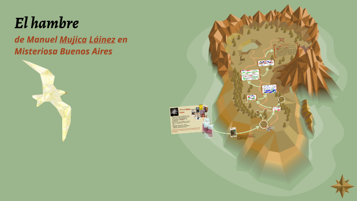 El Hambre De Manuel Mujica Láinez By Constanza Borge On Prezi