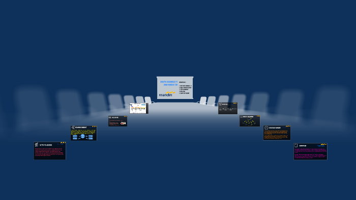 Budaya Organisasi Pt Bank Mandiri Tbk By Salma Sri Yuliansi