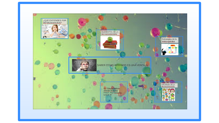 SABER COMO APRENDO ES UNA VENTAJA by Dreysy Andrea Arévalo Ramirez on Prezi