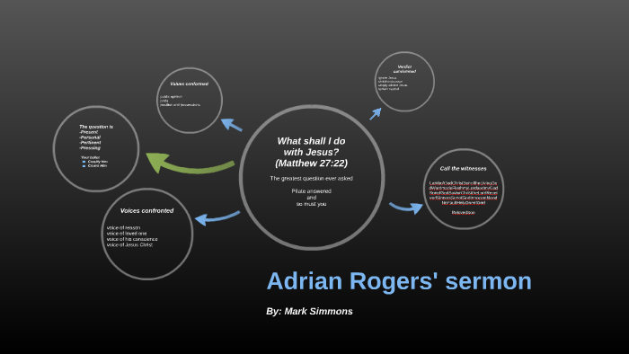 adrian rogers sermon notes