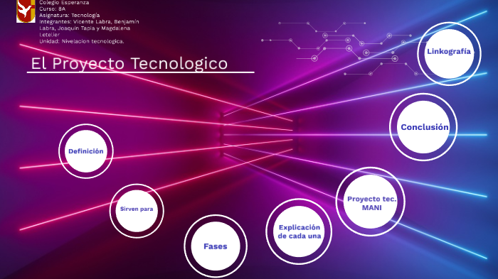 "El proyecto tecnologico" by asa a on Prezi