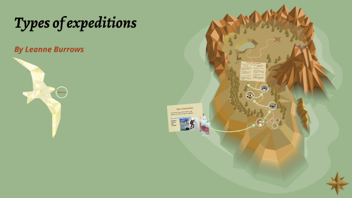 Types Of Expeditions By Leanne Burrows On Prezi