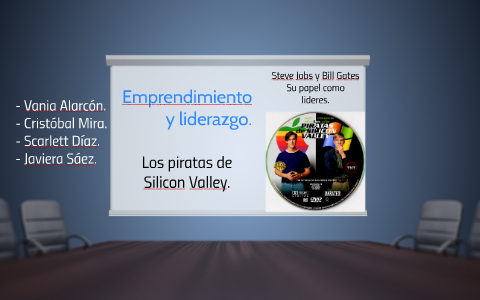 Emprendimiento y liderazgo. by Scarlett Diaz on Prezi